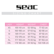 Combinaison d'apnée SEAC Ernergy 2mm - Femme