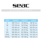 Combinaison d'apnée SEAC Ernergy 2mm - Homme