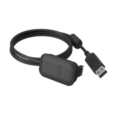 interface USB Vyper / Cobra / Helo2